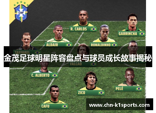金茂足球明星阵容盘点与球员成长故事揭秘 金茂足球明星阵容盘点与球员成长故事揭秘